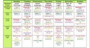 Keto Meal Plan Examples